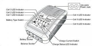 E6 AC (Li-Po with TRX Plug)
