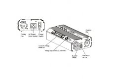 SkyRC EFuel 30A 540W Power Supply