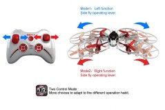 SYMA X3 4CH quadcopter with GYRO